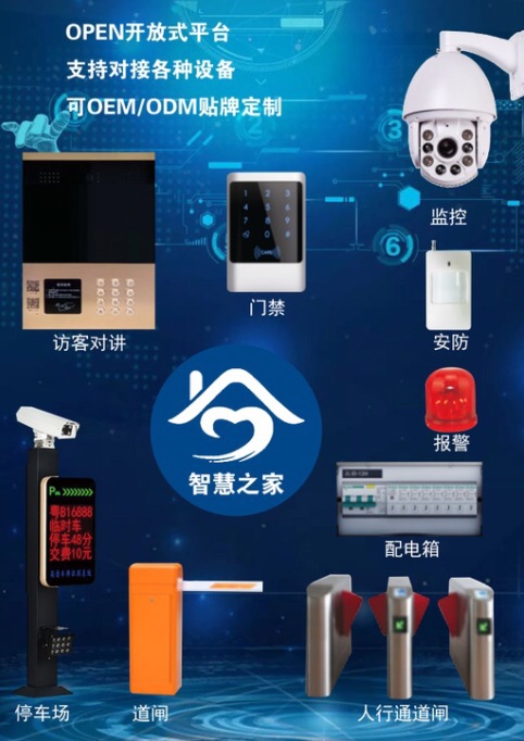 2026年深度测评三款好用的物业管理系统推荐帮你提升社区管理新体验