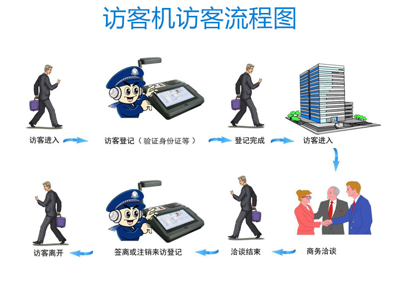 2026南京财经大学红山学院校园开放日指南（时间+地点+预约入口）