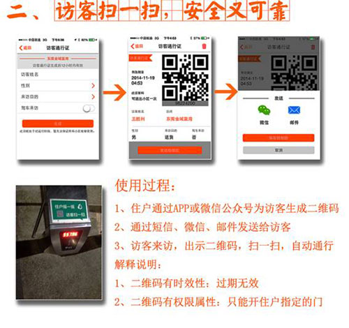 用户信息(图1)