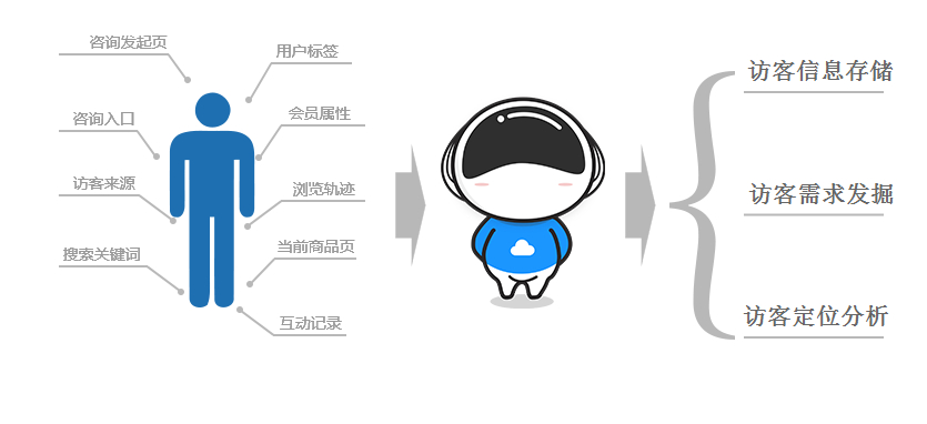 建发建杭·云启玉渚官方售楼处电话→云启玉渚售楼中心电线楼盘百科→楼盘网站→测评→中心电线小时热线电话欢迎您(图1)