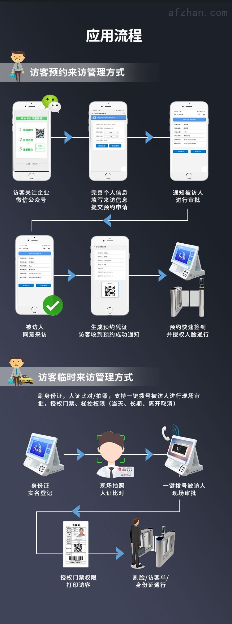 访客管理系统软件(图1)