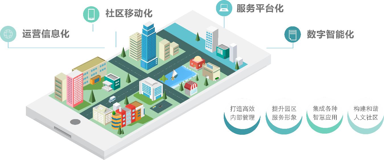 在线客服系统_网站客服系统_智能忠仕智能云客_功能