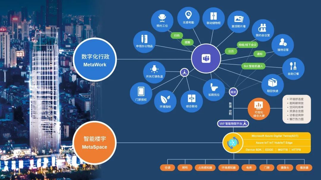 山东｜“潍坊云公交”打通城市出行新脉络(图1)