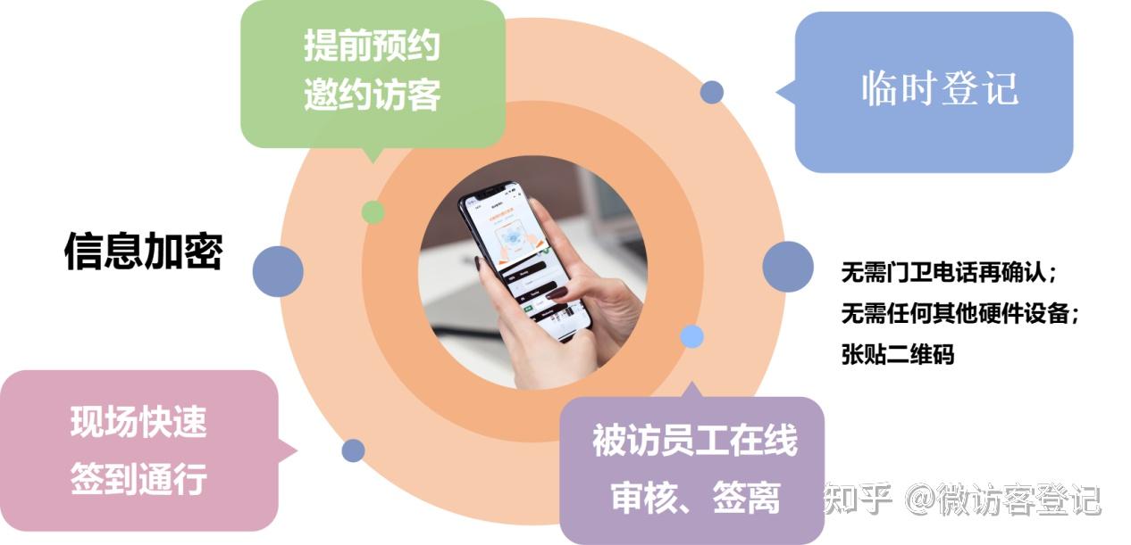 江苏这些高校可预约参观春假可带娃去大学校园逛逛(图1)