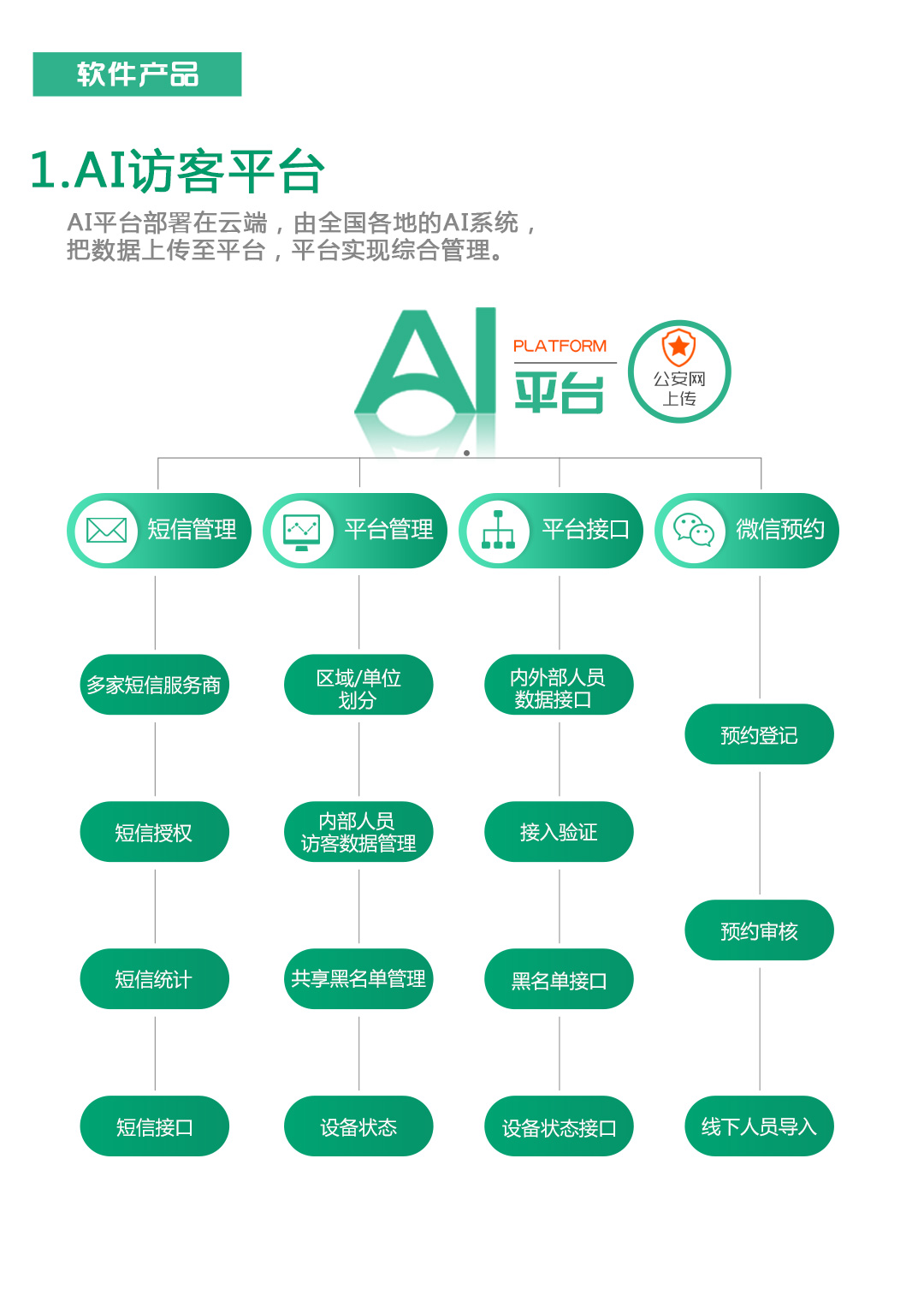 灵活用工数字化提速:“趣单客兼职”以“任务SaaS化”打造行业合规新标杆(图1)
