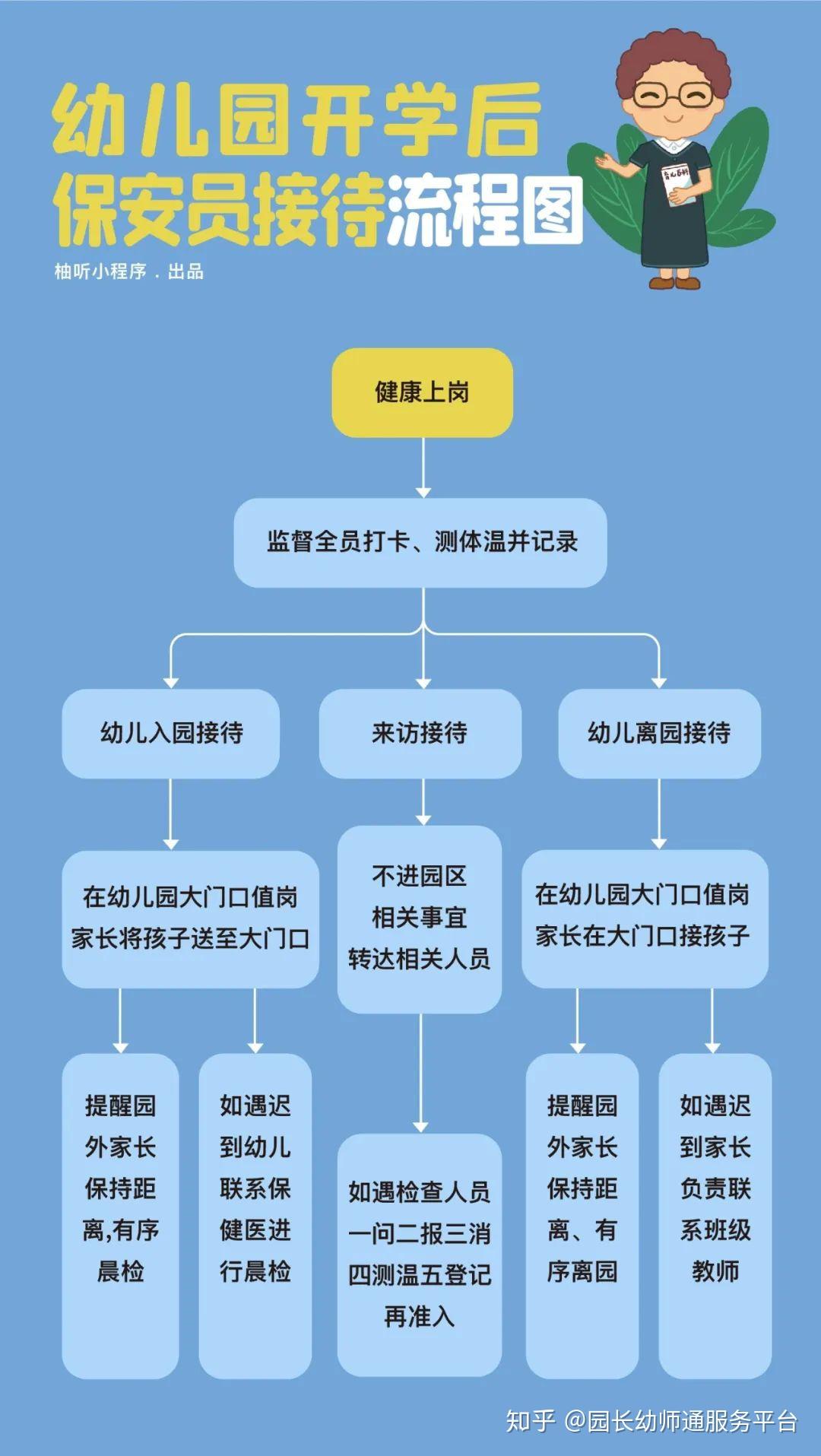 河北阿那亚酒店卖到3000块一晚可馋死广州九龙湖了(图1)