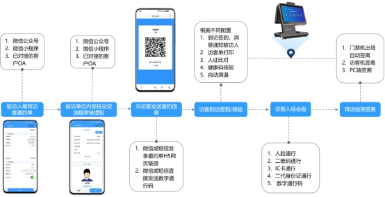 2026年广州补领结婚证指南(图1)