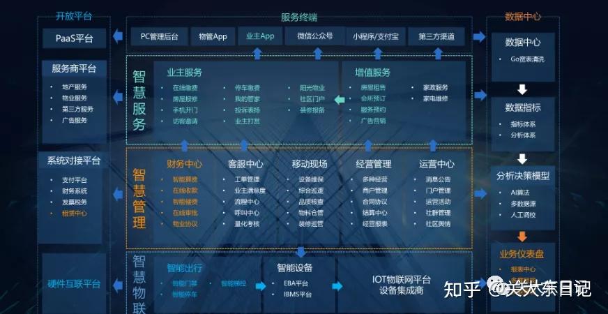 忠仕网站商务通在线客服系统-专业的在线客服软件-引领余年-官网(图1)