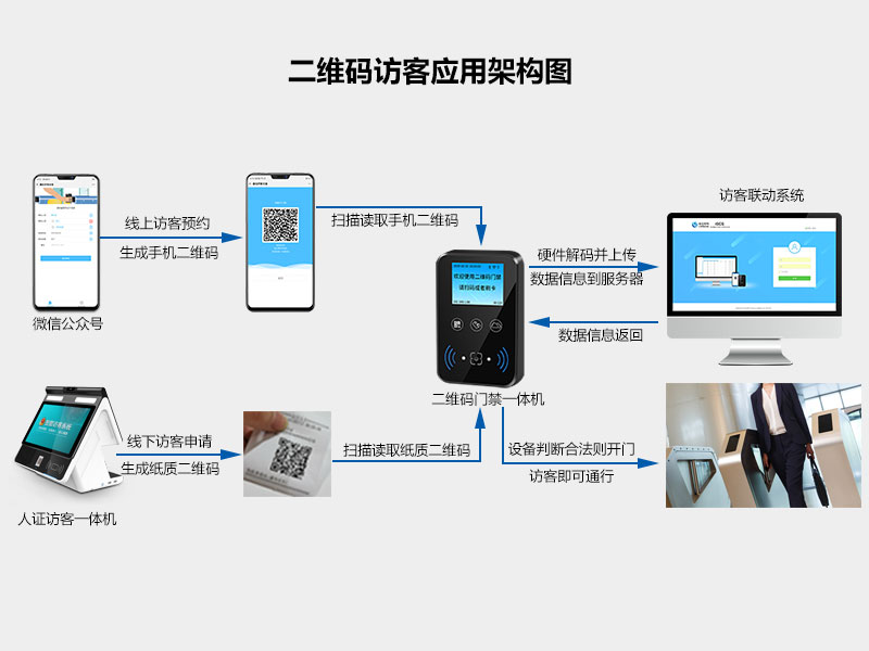 【图】中国好声音余枫进军职业赛车界音乐才子get新技能(图1)