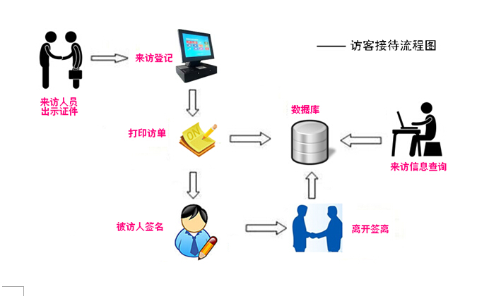 倒计时！全攻略：亮点、日程、报名一文看懂(图1)